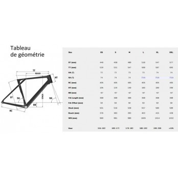 LAPIERRE XELIUS DRS 8.0 C1 ARC 1600 2